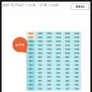 삼성경매공인중개사사무소 이미지