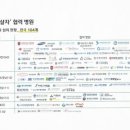 (주)볼크