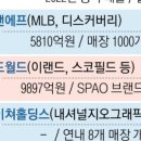 날개패션 이미지