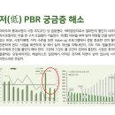 바로e마트 이미지