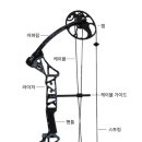 컴파운드 보우 이제 경찰서에 허가내고 소지한다 이미지