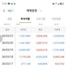 하나 동물병원 네이버블로그