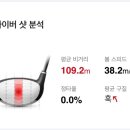 알펜시아스크린골프 이미지