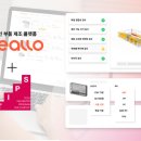 크렐로