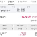 만수네 네이버블로그