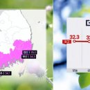 도림천화장실 이미지