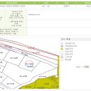 함평 돌머리 해수욕장 입구 해안도로 접한 잡종지 300평 1억2천에 다시올립니다.,... 이미지