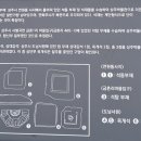 낙상동 폐탑 이미지