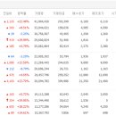 신원해운(주) 이미지
