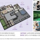 모아미래도경로당 이미지