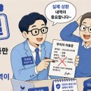 증여세~상속세 폐지~!! 이미지