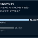 7360 | 유닉스 BLDC 디오 드라이기 덕분에 아침 준비가 설레네요