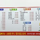 간지짜장열라짬뽕 이미지