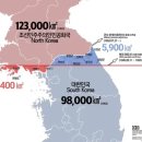 3;8선 Daum카페