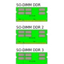 9램(9ram) 이미지