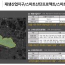 초지역 교통섬(초지역) 이미지