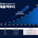 인카 이미지