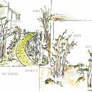 건축사사무소 우성디엔에이 이미지