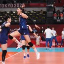 S. Korea shocks Turkey to reach semifinals ~ The Korea Herald 이미지