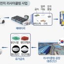 코스모테크