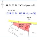 인천 ＜강화군"농가주택"＞- 불은면 덕성리 "부지394평"(51816) 이미지