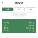 메디프렌드 | 녹차 카테킨 다이어트 메디바디 슬림 컷팅팻01 솔직 후기 feat. 할인 받는 꿀팁