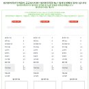 알파플러스어학원 이미지