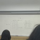 [5월] 도전, 도전, 도전 !