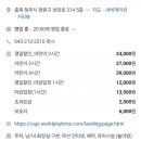원더아리아 청주점 챔피언1250 이미지