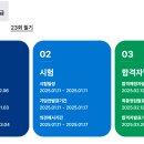 사회복지사1급 시험 접수 시작 이미지