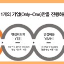 (주)키즈웰 Daum카페