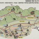 창평농장 이미지