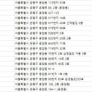 소영한의원 이미지