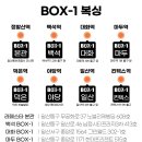 박스원복싱 일산역 이미지