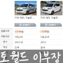 에코레이 | 레이 에코 다이나믹스 프레스트지 판매후기