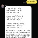 하늘연헤어 | 노을공원 영종도 야외 웨딩스냅의 모든 것 | 3탄 유연스냅 촬영 후기(가격, 보정본, 시안 공유)