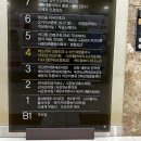 [해운대 위니노리]엄마에게 자유를!90분 놀이맛집 강추! 체험형 키즈카페 방문후기:주차꿀팁