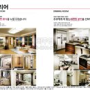 코아루아파트 관리사무소 이미지