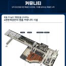 분수공원 다목적경기장 이미지