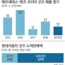 판다라이프 이미지