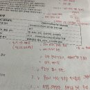 영천산단로 이미지