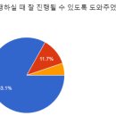 세연중학교 이미지