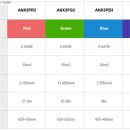 (주)대경아이디 이미지