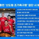 손흥민 신도림 조기축구회 입단 시 혜택 이미지