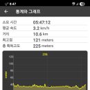 낙동강변26 이미지