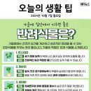 10월 7일 월요일 간추린 뉴스와 날씨 이미지