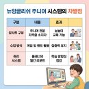 뉴잉글리쉬원어민영어회화