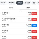 남선로지스틱스