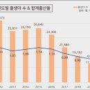 부산교대부설초교 이미지