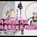 궁을빛아카데미